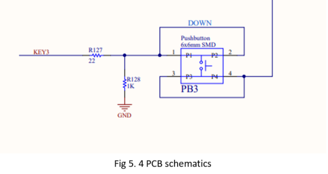 PCB schematics