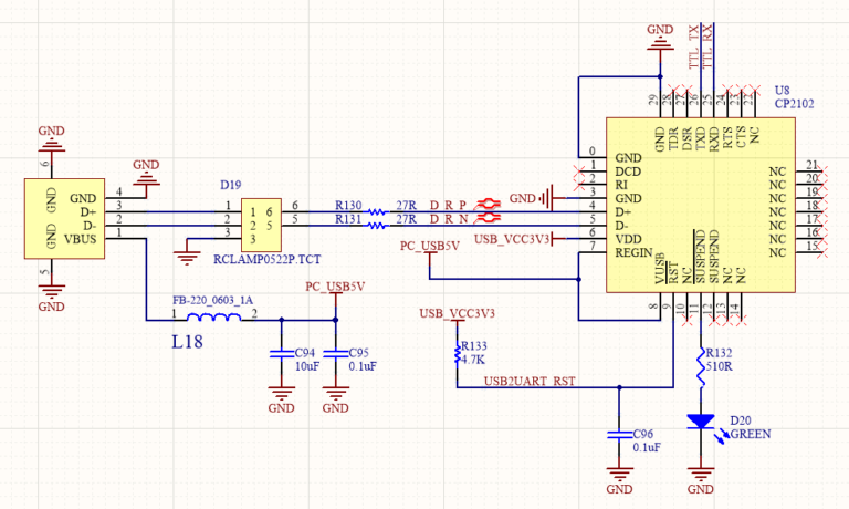 Asynchronous serial port communication, handshake mechanism, data frame ...