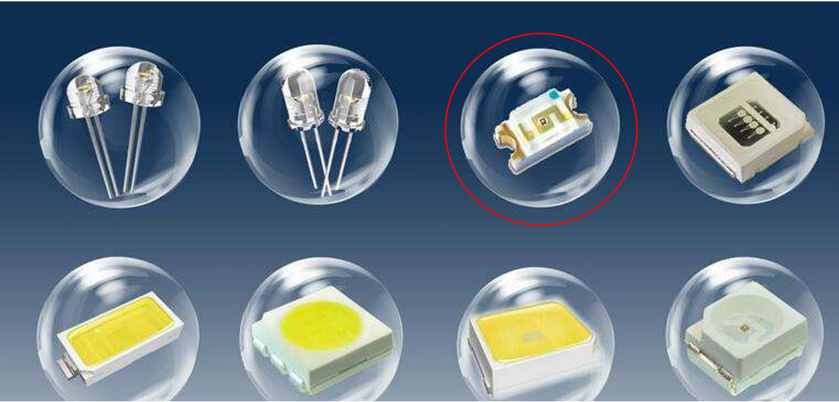 Different kinds of LEDs