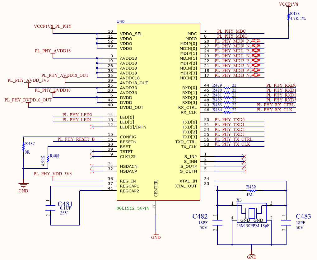 Schematics of Gigabit Ethernet Chip