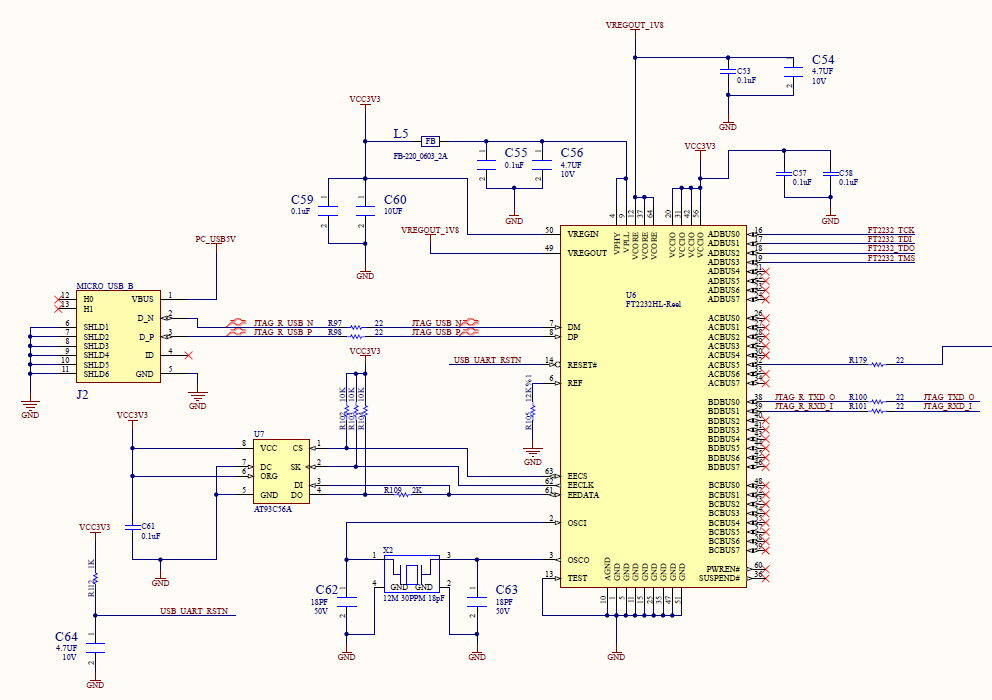 scheme of series ports